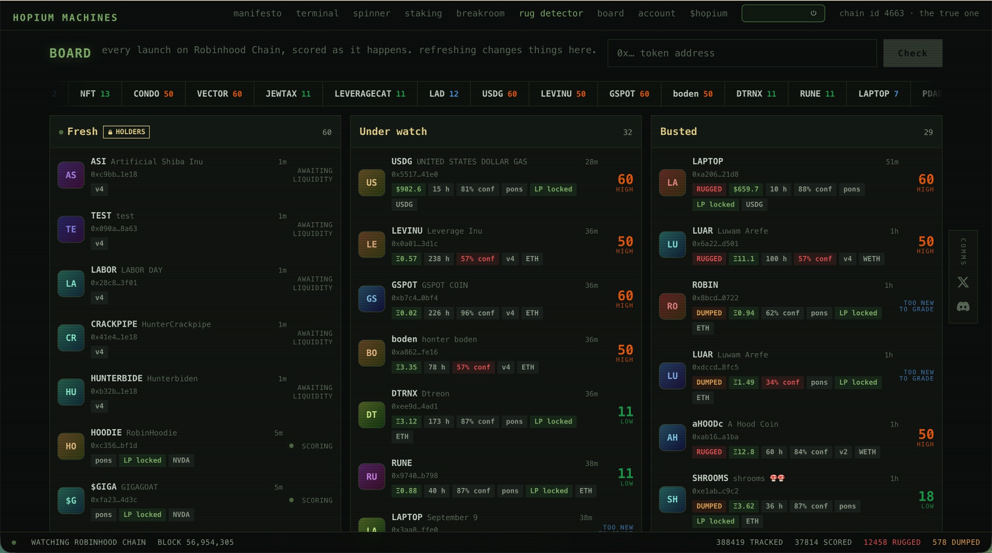 The Board: token ticker tape across the top; columns Fresh, Under watch and Busted with risk scores, venue tags and LP status; status bar reading Watching Robinhood Chain.